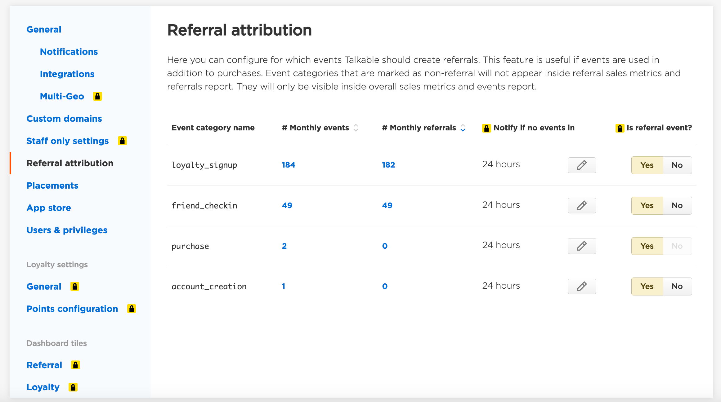 “Talkable Integration Disappeared” Check for Custom Events