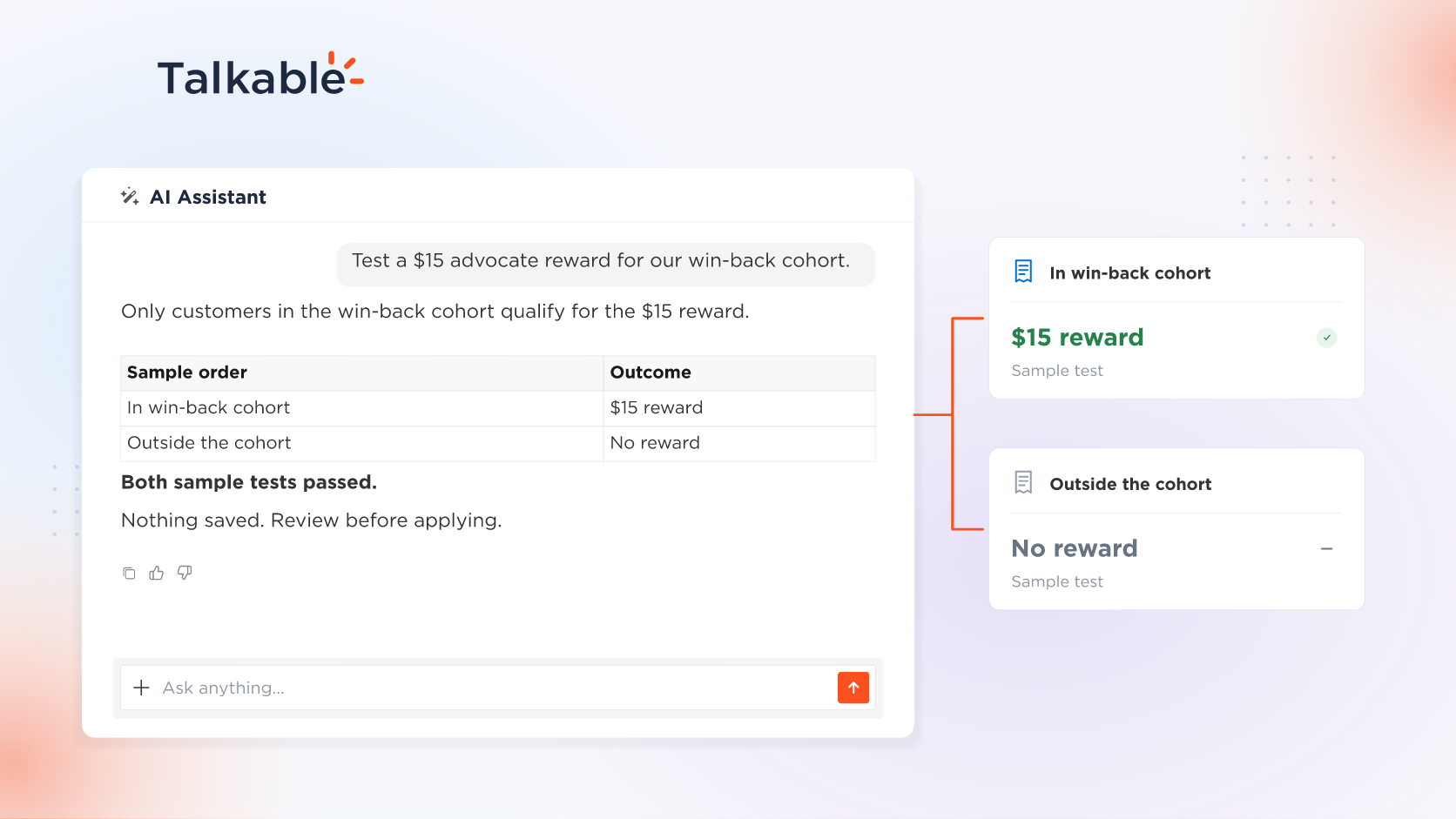 The Talkable AI Assistant testing a win-back reward rule beside two sample orders showing reward granted and no reward.