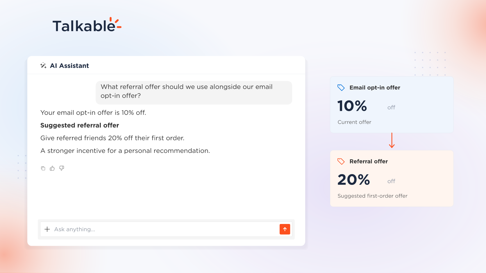 The Talkable AI Assistant recommending a 20% referral offer alongside the current 10% email opt-in offer.