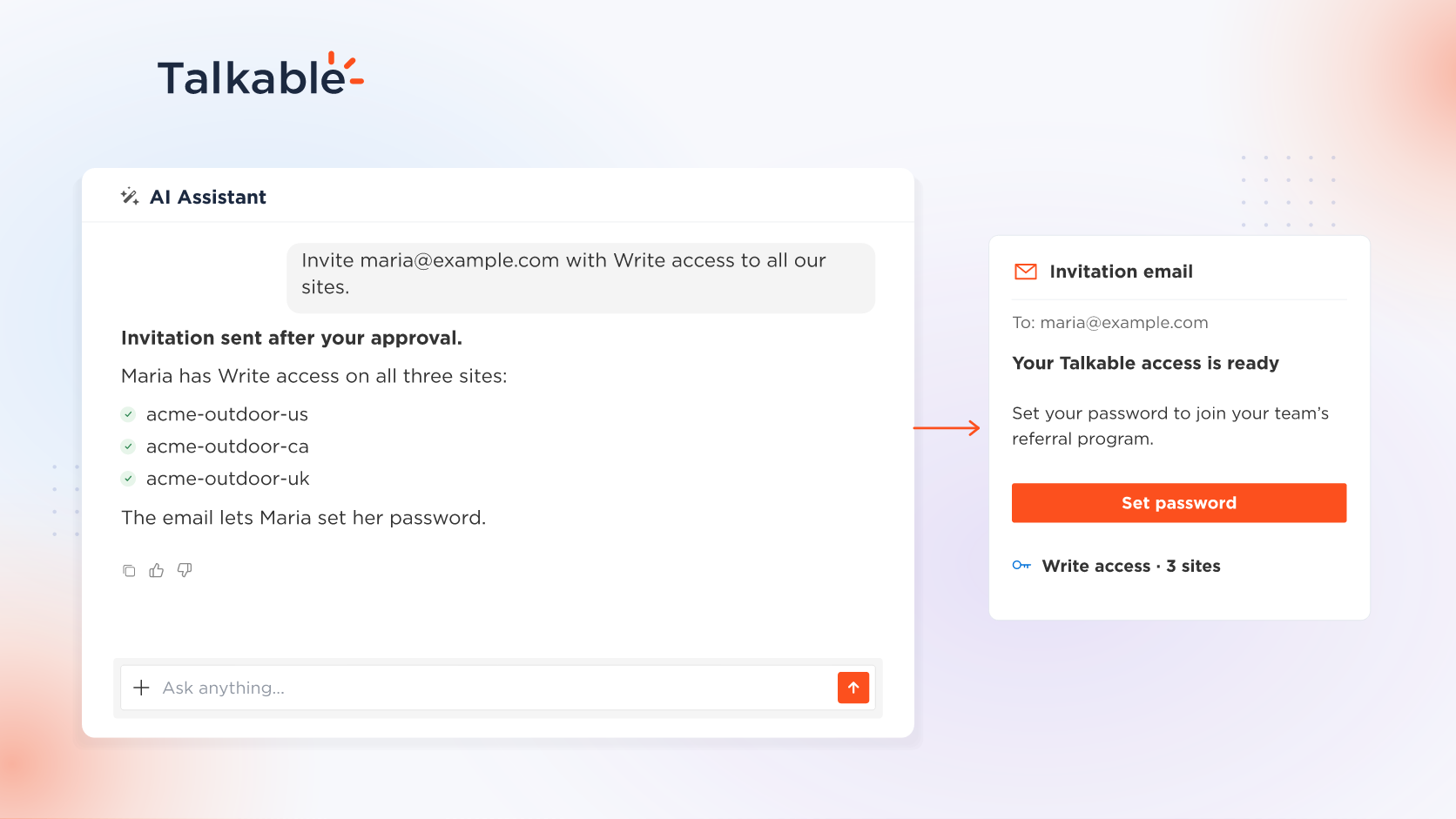A completed teammate invitation in the Talkable AI Assistant beside an illustrative password-setup email and Write access across three sites.